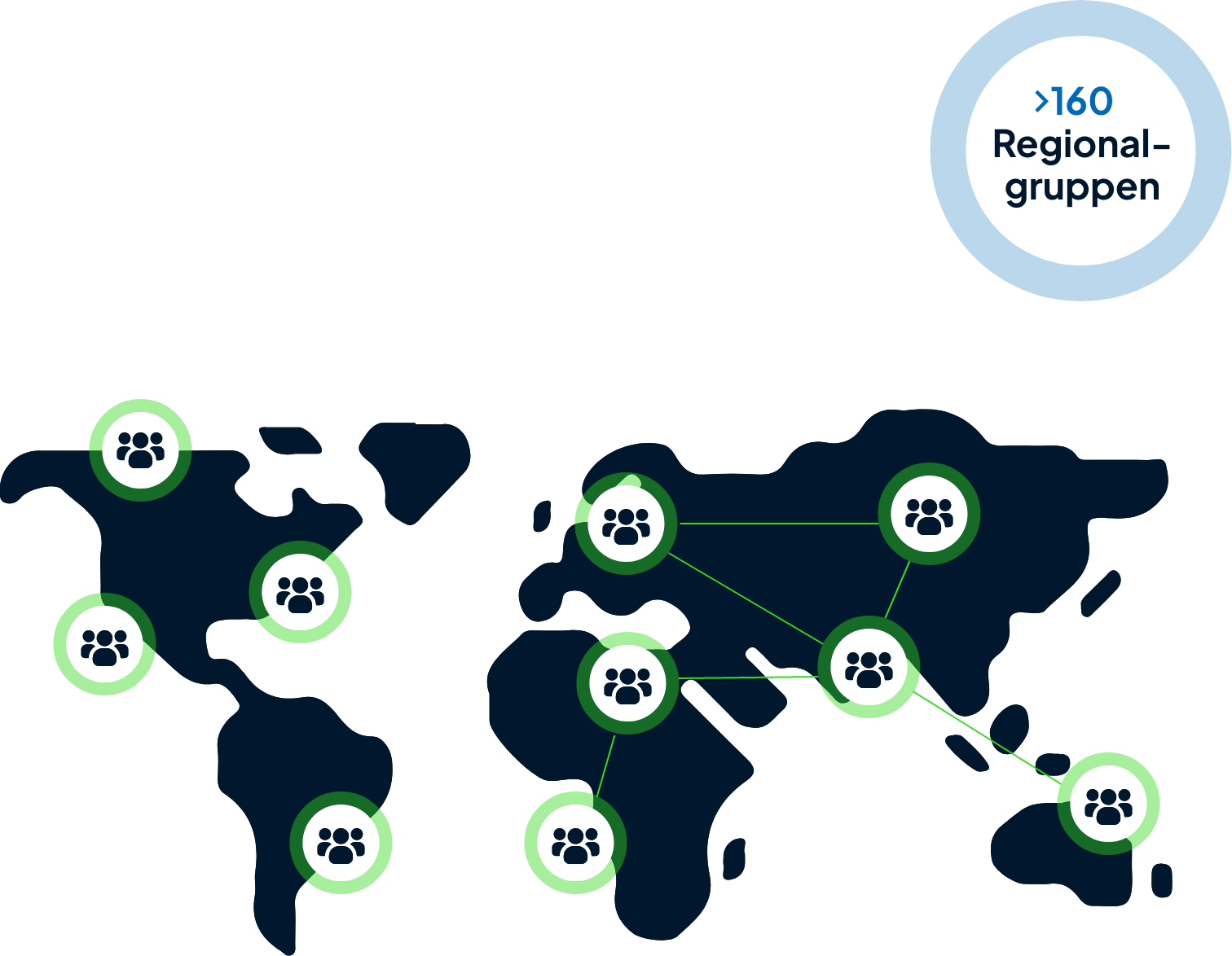 Beitritt Illustration